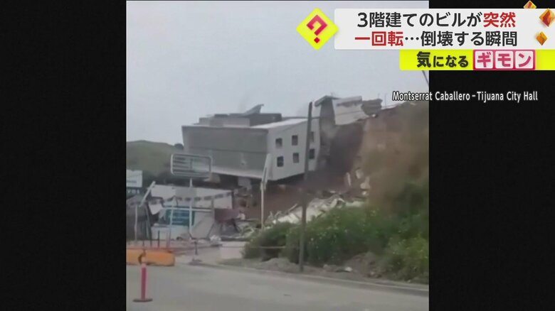 壊れずに落下しながら1回転するビル