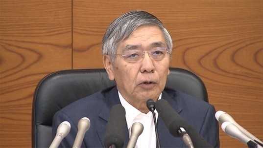 黒田日銀総裁