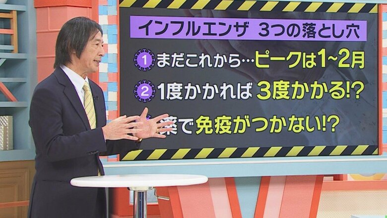 宮下修行医師「旬感LIVE とれたてっ！」より