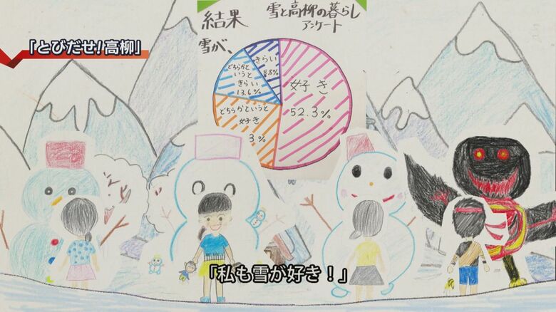 完成したアニメ『とびだせ！高柳』