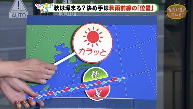 【ただいま天気 9/15 】秋は深まる?決め手は秋雨前線の位置