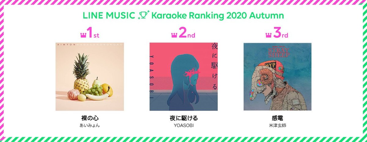 Line Music いまカラオケで歌いたい楽曲 ランキング発表 あいみょん初のバラード曲 裸の心 が堂々の1位