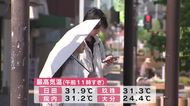 日田で今シーズン全国初の猛暑日予想　観測されれば過去最早に　大分