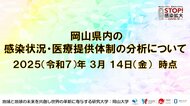 【岡山大学】岡山県内の感染状況・医療提供体制の分析について(2025年3月14日現在)