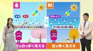 10月8日（木）宮崎の天気