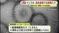 静岡県内のインフルエンザ 「過去最速」で注意報入り 異例の速さの理由は東アジア・東南アジアからウイルス持ち込まれたか