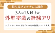 【持ち家メンテナンス調査】3人に1人以上が「外壁塗装の経験アリ」一方でそのうち4割が「その後は放置」という現実