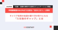 早期離職層の84.9%が入社前は「自分に合う」と期待――キャリア採用加速の裏で浮き彫りになる「入社後のギャップ」とは？