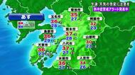 【熊本県内の天気】八代市で３９．２℃　観測史上一番の暑さに　２６日も体にこたえる暑さ　午後は雨も