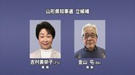 山形県知事選　吉村氏の5期目挑戦と金山氏の挑戦　17日間の選挙戦始まる　実現したい公約に注目【山形発】