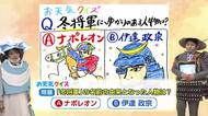 １１月１９日（水）宮崎の天気「 朝から冬の寒さに 日差し届いて雨具の出番はなし」