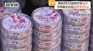 9月は最大の値上げラッシュ！品目数は今年最多