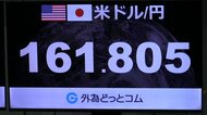 円相場は39年半ぶり安値迫る　「有事」から「平時」のドル買いへ　肉類値上がりで強まる家計負担