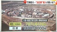 【解説】「目標1400万枚」も販売数は約787万枚…苦戦する大阪・関西万博前売り券　“当日券”導入で巻き返しへ…ネット登録の煩雑さ影響か