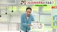 3連休は今季最強寒気到来　2026年の静岡天気は　天達予報士がズバリ！ 【静岡・ただいま天気 1/9】
