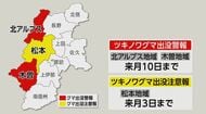 6月の目撃件数は91件で平年の2倍以上　「ツキノワグマ出没注意報」を「警報」に引き上げ　県は生ごみは収集日の朝に出すなどクマを誘引しない対策を呼びかけ
