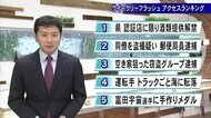 熊本の1週間のニュース アクセスランキング
