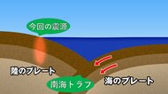 「南海トラフ地震の予兆ではない」和歌山県で震度5弱 大阪管区気象台が見解 「メカニズム異なる」