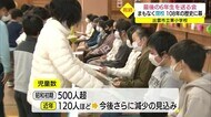閉校する小学校で最後の6年生を送る会 1年生から感謝のメッセージ(島根・出雲市)