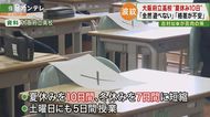 大阪府立高校、夏休みを「10日間」に短縮へ…冬休みも「7日間」に 大阪市立の学校でも「夏休み短縮」に