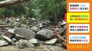 静岡・伊豆市の“土砂流出”訴訟 法人は請求棄却求める「自分たちは一切入れていません」