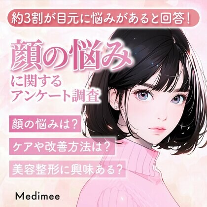 【約3割が目元に悩みがあると回答】20~50代男女に「顔の悩み」に関するアンケート調査を実施!