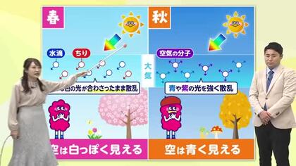 10月8日（木）宮崎の天気