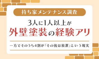 【持ち家メンテナンス調査】3人に1人以上が「外壁塗装の経験アリ」一方でそのうち4割が「その後は放置」という現実