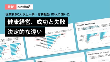 43.5%が「ライフスタイル改善進まず」健康経営の定着に壁 mediment、「健康経営の課題と対策 実態調査レポート2025」を公開