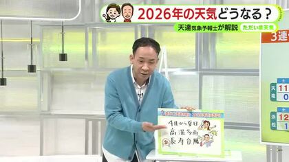 3連休は今季最強寒気到来　2026年の静岡天気は　天達予報士がズバリ！ 【静岡・ただいま天気 1/9】