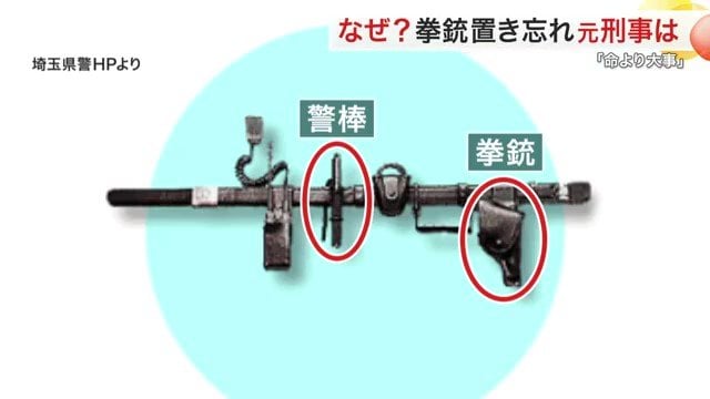 帯革(埼玉県警HPより ※画像は一部加工しています)
