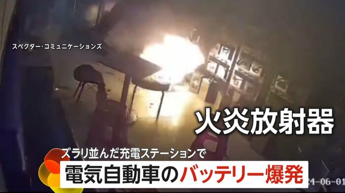 火炎放射器のように炎を噴き出すバッテリー