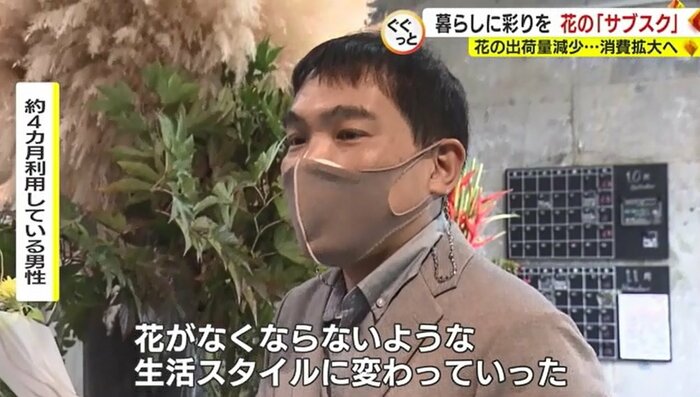 利用客「生活スタイルが変わった」
