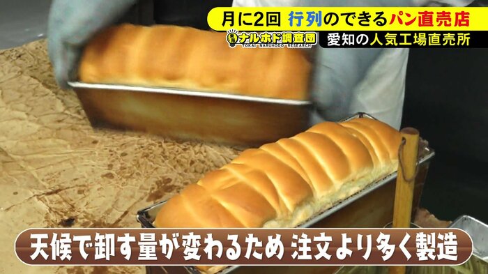 ニュースONE