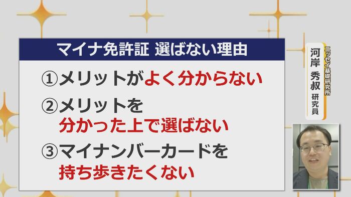 マイナ免許証が選ばれない理由