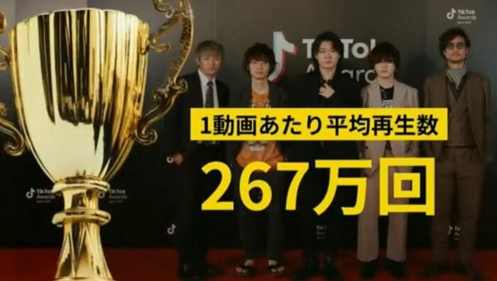 ごっこ倶楽部の1動画あたりの平均再生数は267万回