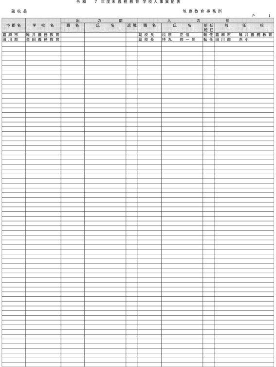（筑豊教育事務所／小・中・義務教育学校）