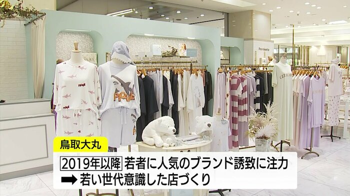 ジェラートピケ