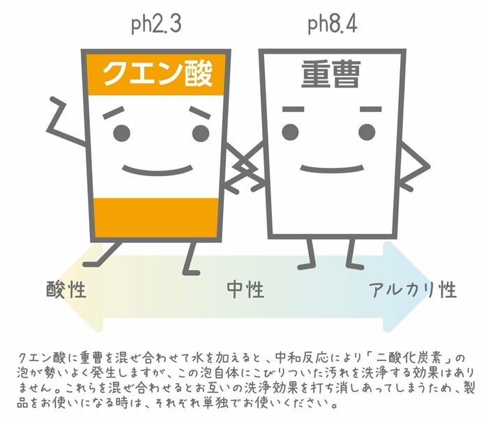(出典:第一石鹸株式会社Twitter)