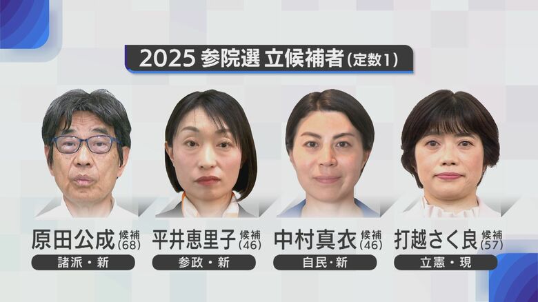 【参院選】新潟選挙区に4人立候補 各候補が“第一声”で訴えたことは？17日間の論戦始まる！｜FNNプライムオンライン
