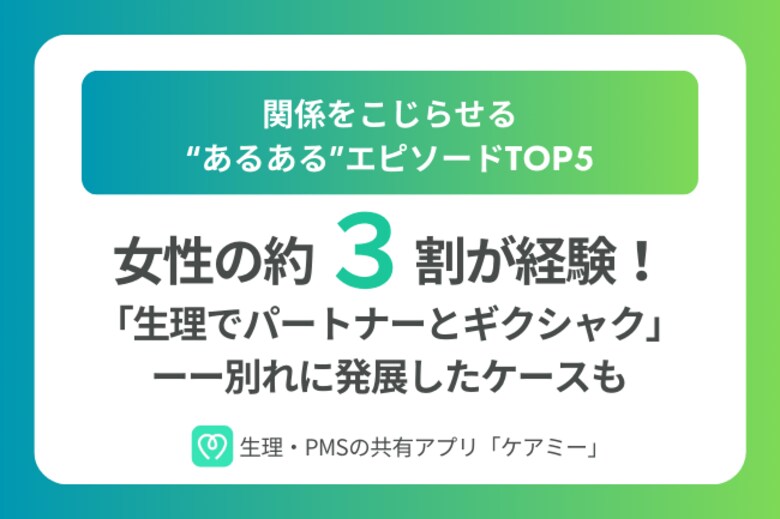 女性の約3割が経験！「生理でパートナーとギクシャク」ーー別れに発展したケースも。関係をこじらせる“あるある”エピソードTOP5
