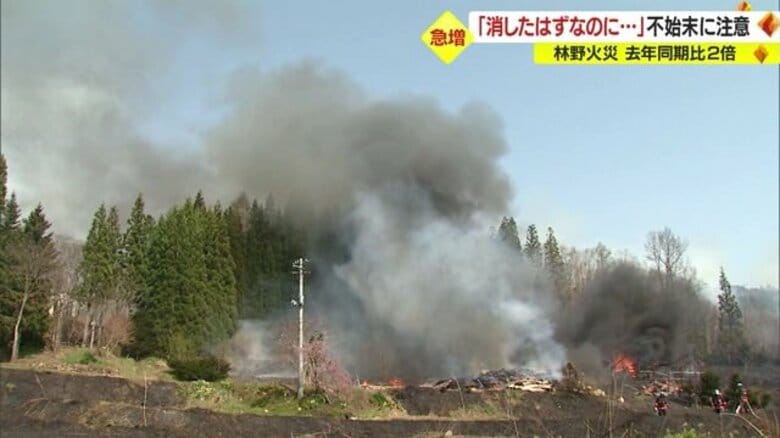 「目を離した隙に…」「消したつもりなのに…」林野火災など屋外の火災が急増…“火の不始末”に注意【山形発】｜FNNプライムオンライン