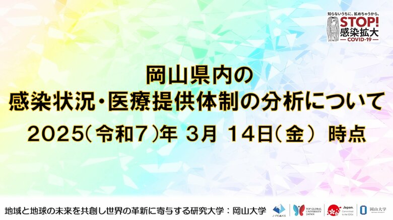 【岡山大学】岡山県内の感染状況・医療提供体制の分析について(2025年3月14日現在)