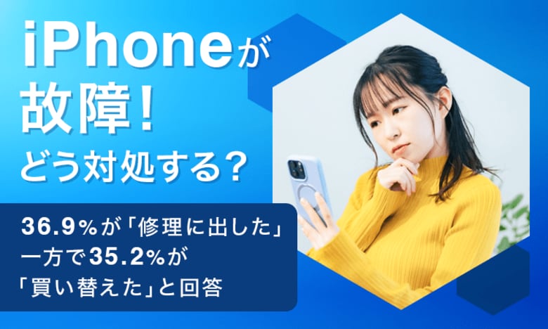 【iPhoneが故障！どう対処する？】36.9％が「修理に出した」一方で35.2％が「買い替えた」と回答