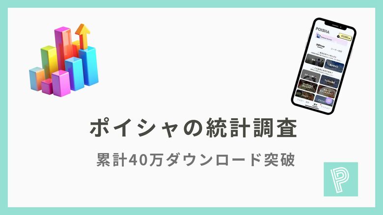 広告見なくても貯まる！？「ポイシャ」、2周年半で40万DL突破