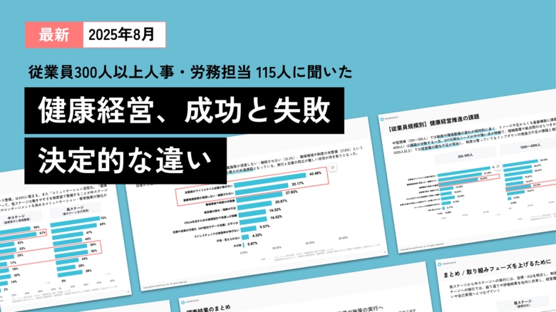 43.5%が「ライフスタイル改善進まず」健康経営の定着に壁　mediment、「健康経営の課題と対策 実態調査レポート2025」を公開