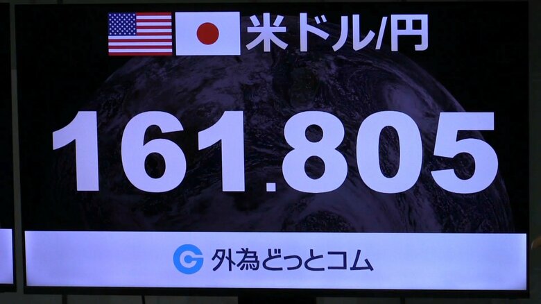 円相場は39年半ぶり安値迫る 「有事」から「平時」のドル買いへ 肉類値上がりで強まる家計負担|FNNプライムオンライン