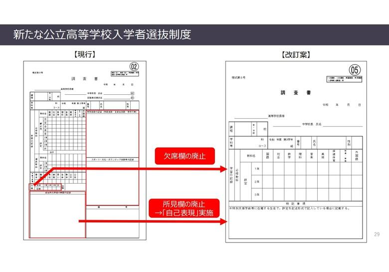 内申書改革が学びの現場の価値観をアップデートする