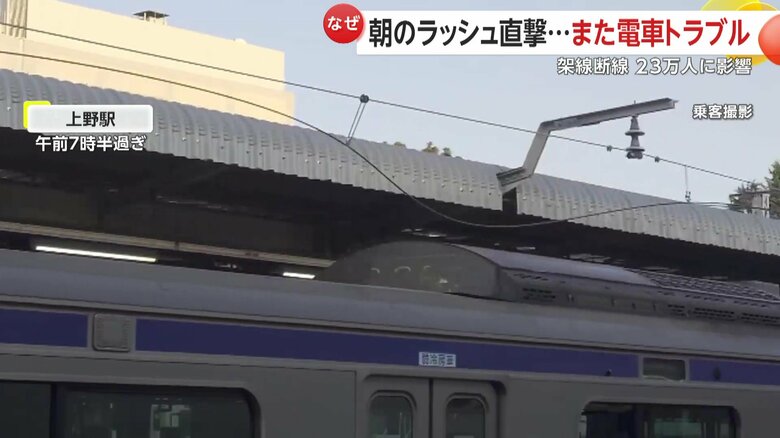 電車の天井部の架線が波打つように曲がっている