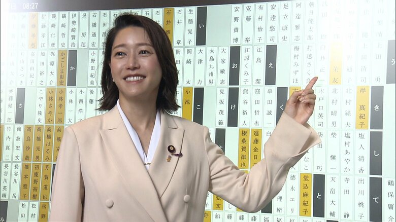 国民：牛田茉友参院議員